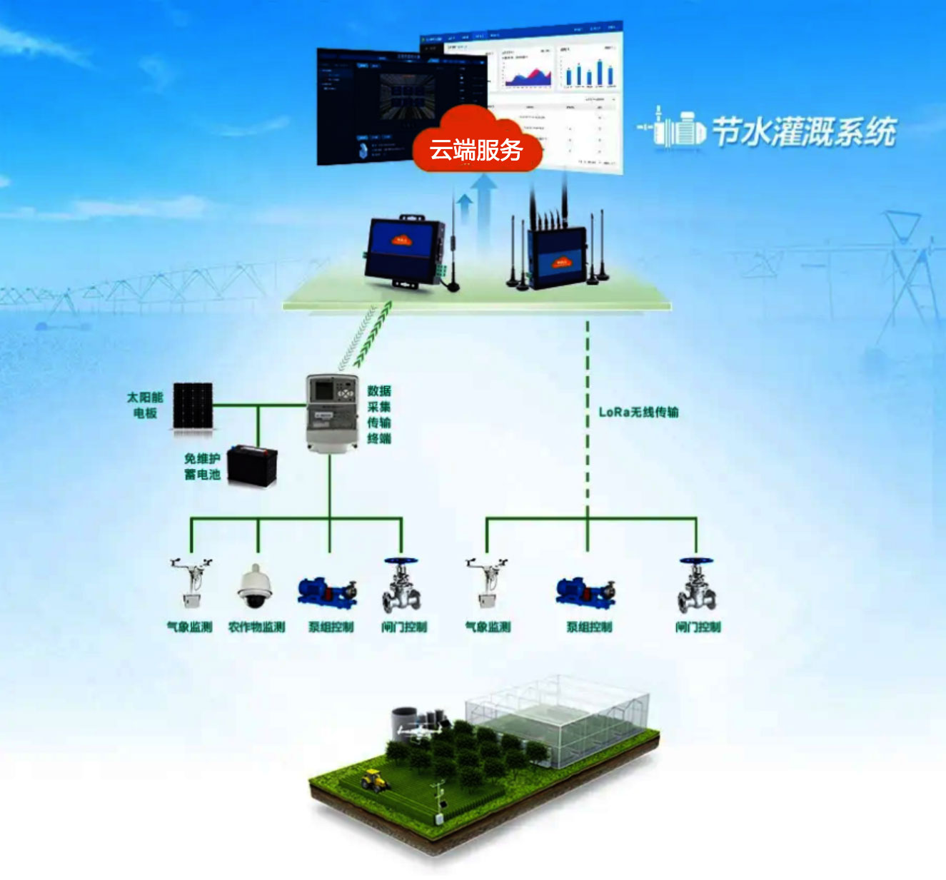 1747990348448939.jpg 未标题-3.jpg